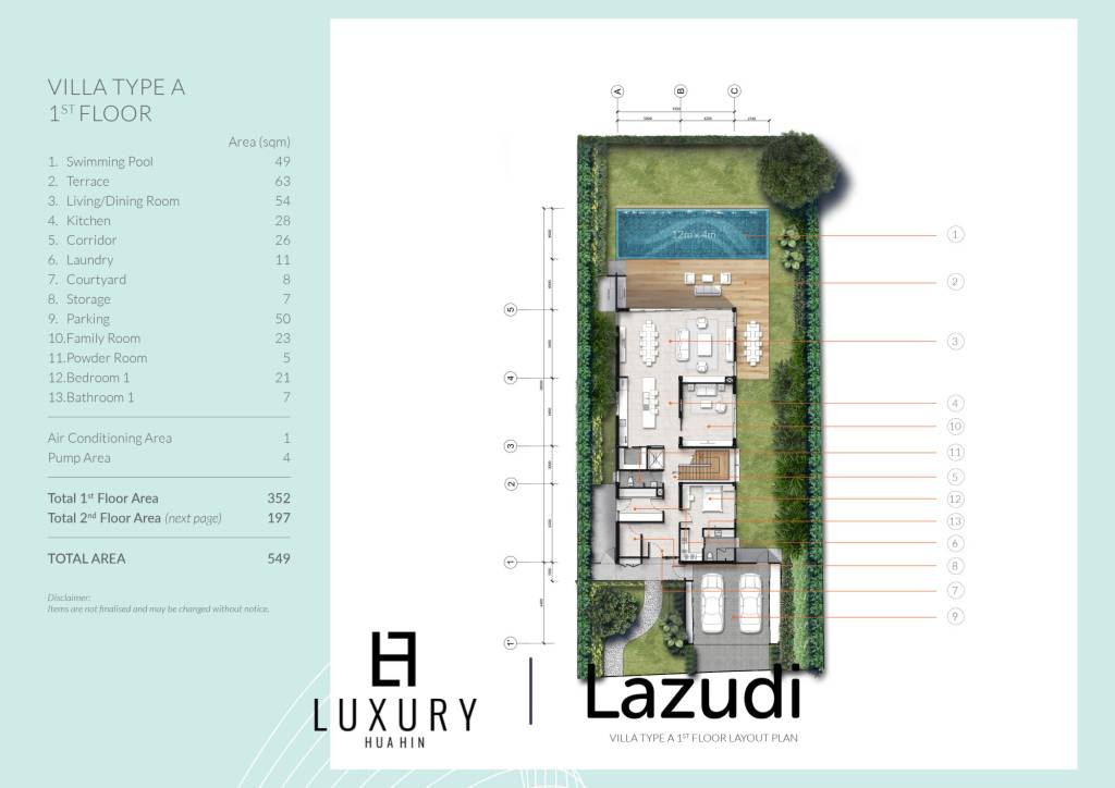 5 Beds 6 Baths 549 SQ.M Sansara Hua Hin Phase 2