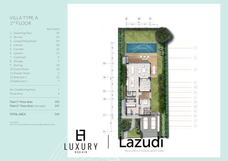 5 Beds 6 Baths 549 SQ.M Sansara Hua Hin Phase 2