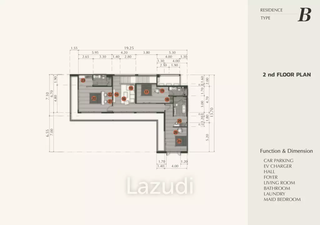 4 Beds 5 Baths 459 SQ.M Detail Khao Tao