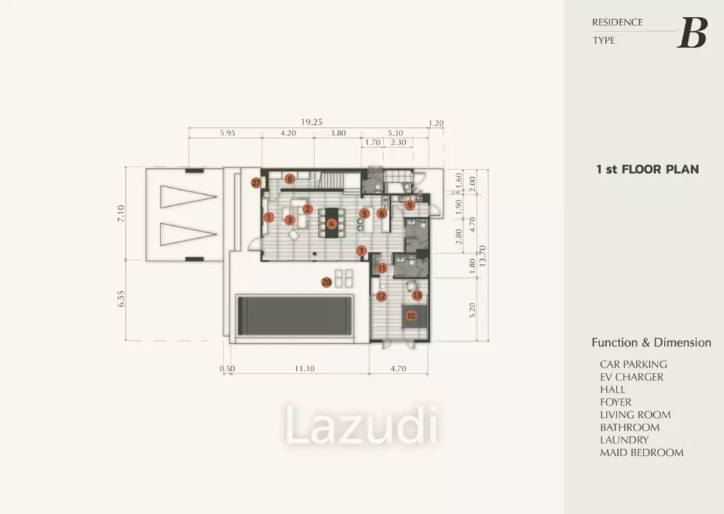 4 Beds 5 Baths 459 SQ.M Detail Khao Tao