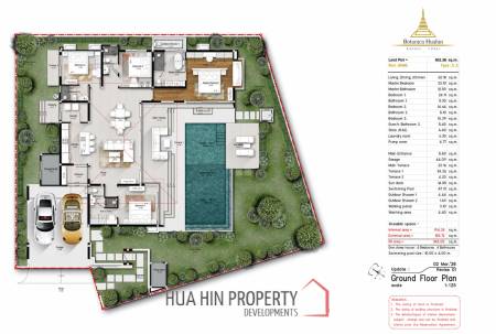 4 Bedroom-Luxury Villa with Pool in Botanica Hua Hin