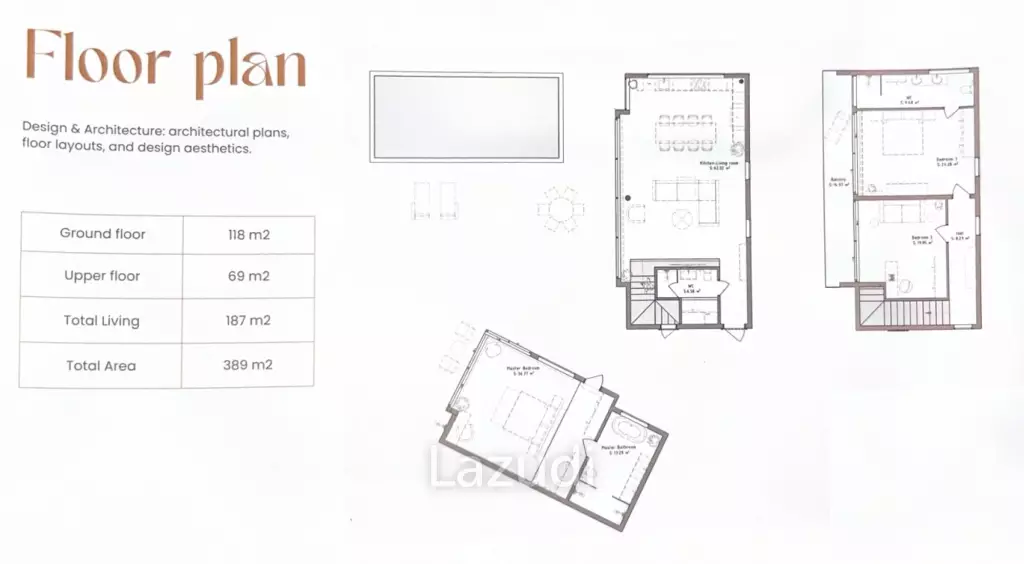 Stylish 2-Bedroom Villas in Bo Phut, Koh Samui