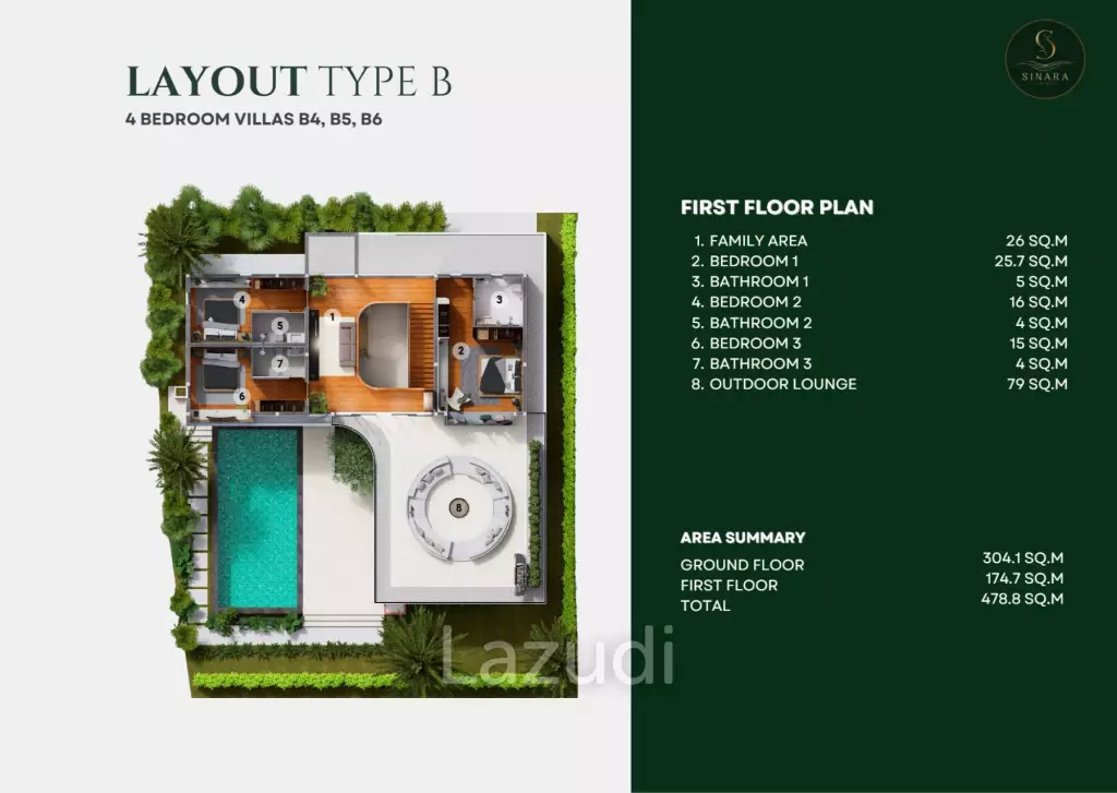 4 Bed 5 Bath 478.8 SQ.M Sinara Pool Villas