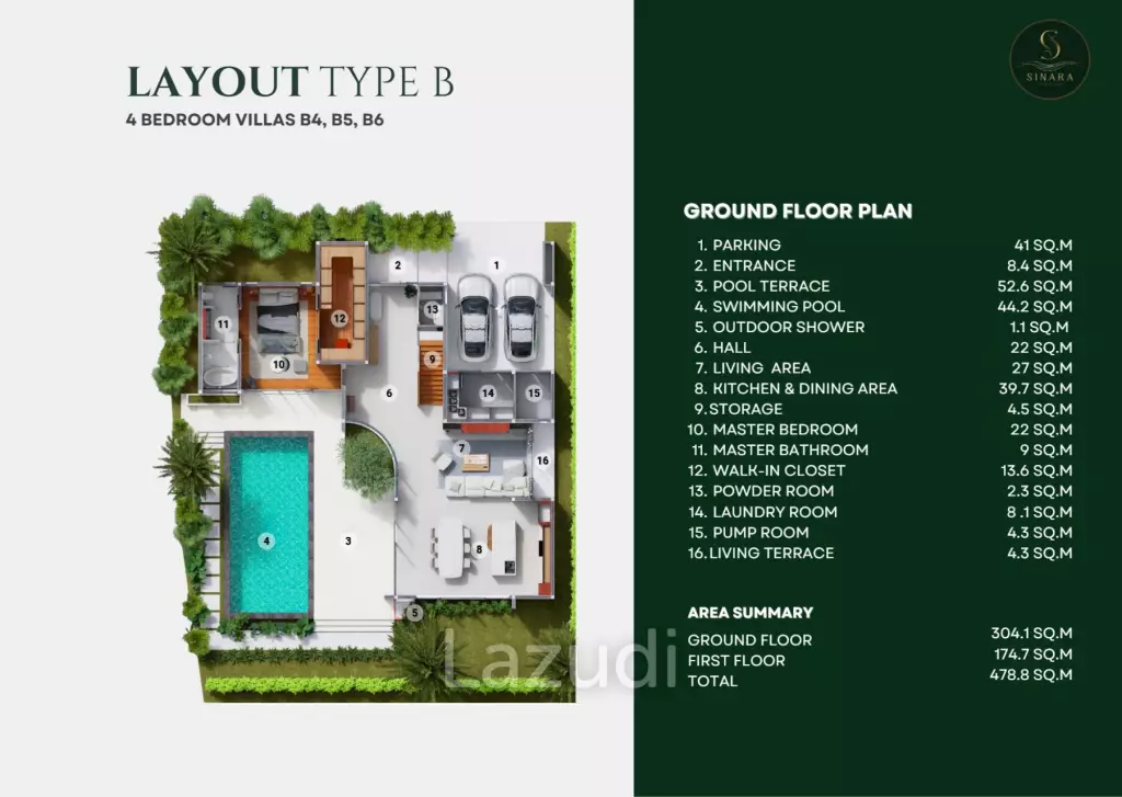 4 Bed 5 Bath 478.8 SQ.M Sinara Pool Villas