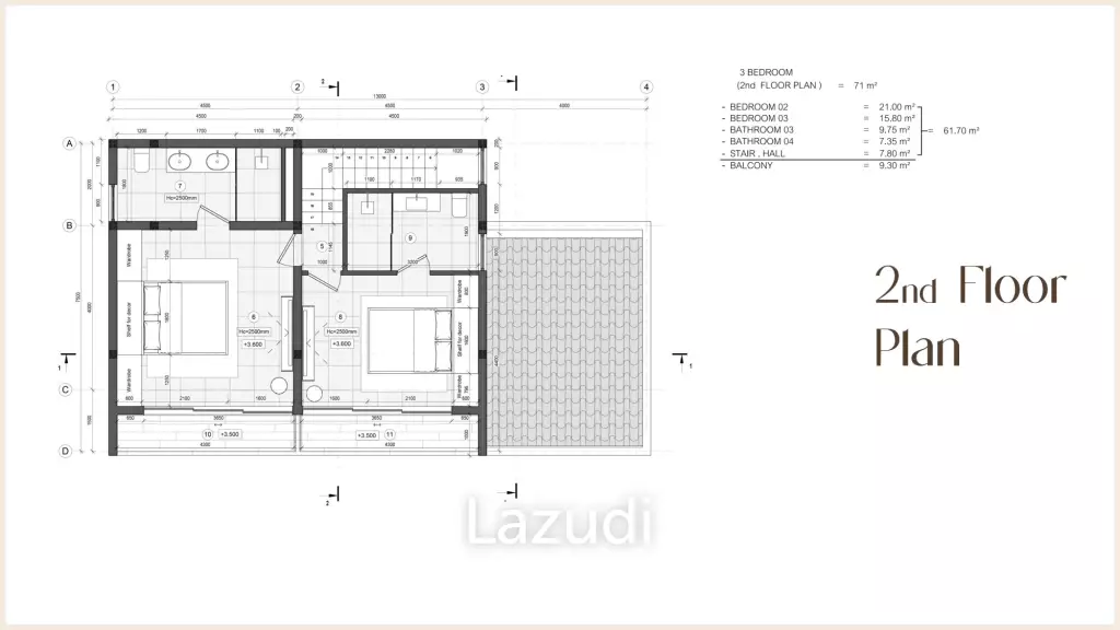 Modern 3 Bed Villa in Chaweng