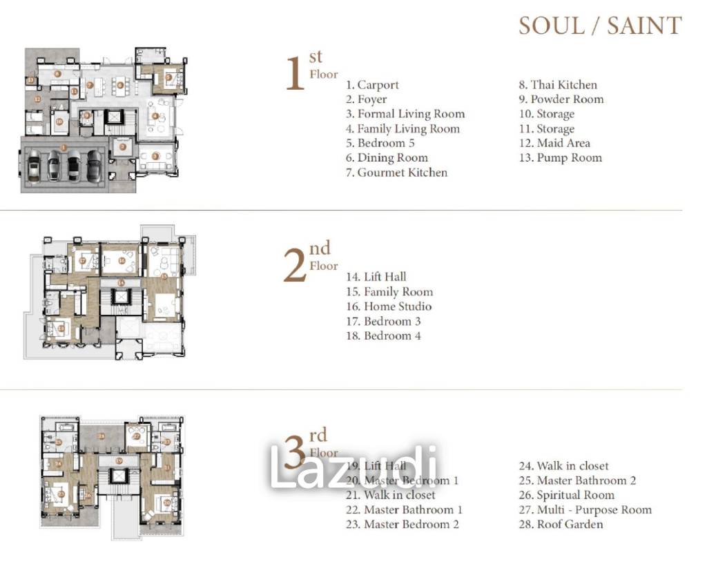 Ultra Luxury 5 Bedroom Residence in Saphan Sung