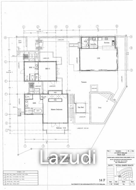 Stunning 3-Bedroom Sea View Villa in Chaweng – Luxury Living with Breathtaking Ocean Views