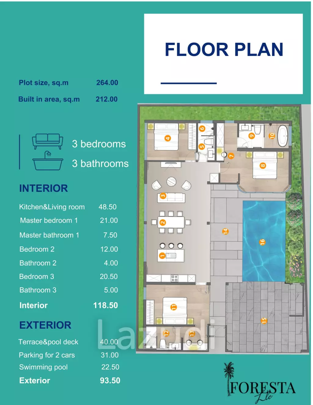 3 Bed 3 Bath 212 SQ.M Foresta Villas