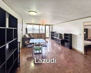 1 Bedroom 2 Bathroom 82 Sq.m Royal Nine Residence