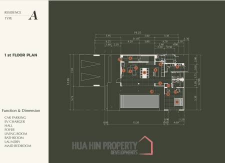 4 Beds 5 Baths 484 SQ.M Detail Khao Tao