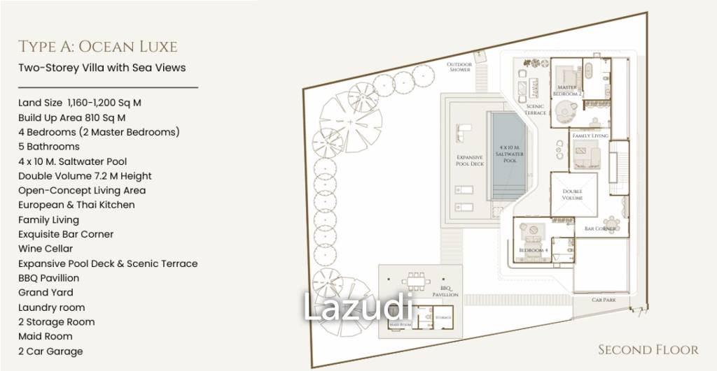 4 Beds 5 Baths 810 SQ,  Type Ocean Luxe
