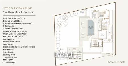 4 Beds 5 Baths 810 SQ,  Type Ocean Luxe