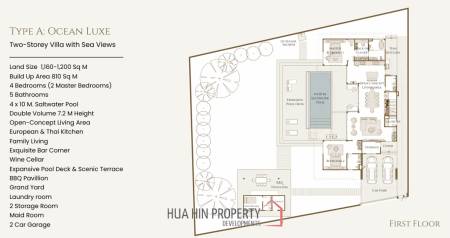 4 Beds 5 Baths 810 SQ.M Serene Villa Hua Hin