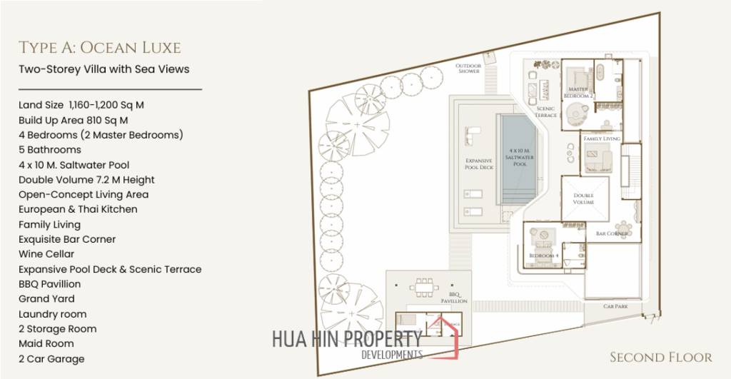 4 Beds 5 Baths 810 SQ.M Serene Villa Hua Hin
