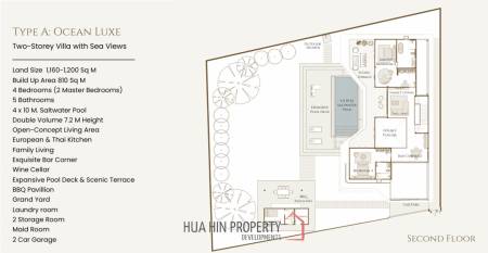4 Beds 5 Baths 810 SQ.M Serene Villa Hua Hin