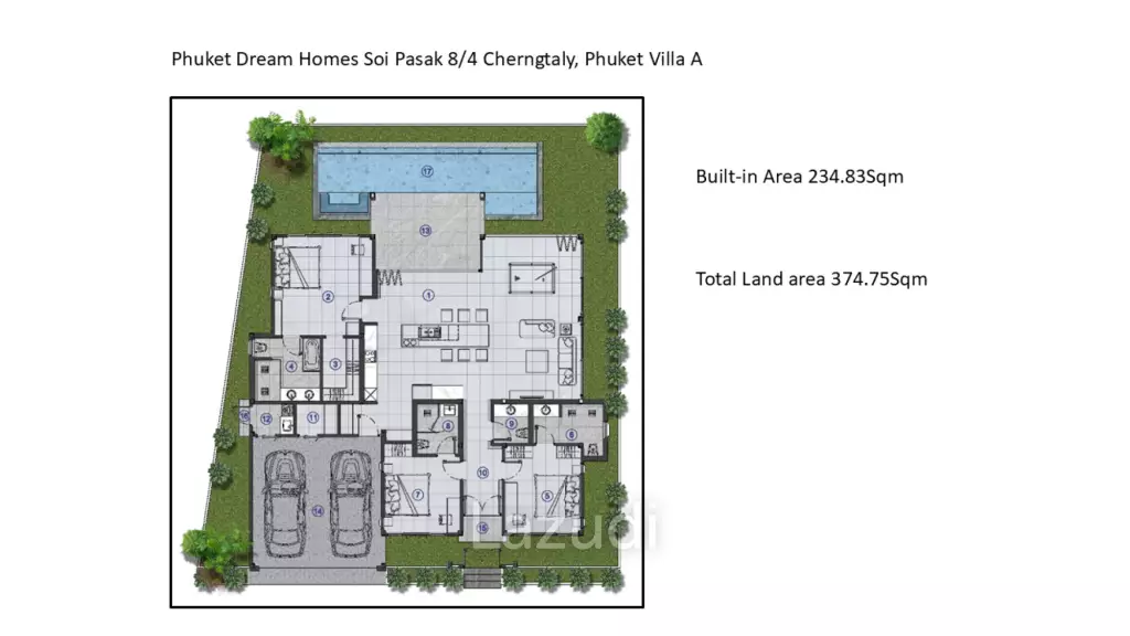 Investment opportunity in this 3-bed Modern Villa, Phuket