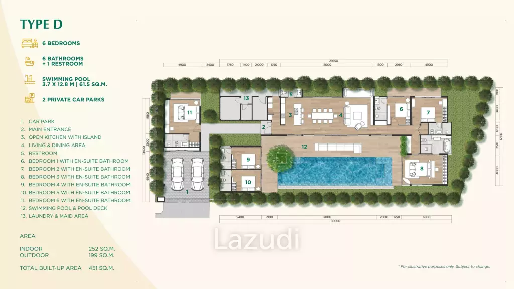 6 Bed 6 Bath 452.25 SQ.M The Shann Villas