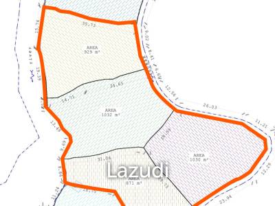 Rare Riverside Plots with Rice field views in Pererenan