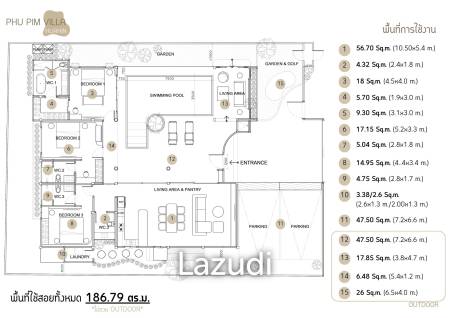 3 Bed 3 Bath 186.79 SQ,M Phu Pim Villa Hua Hin