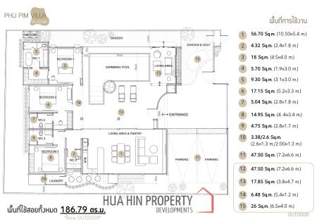 3 Bed 3 Bath 186.79 SQ,M Phu Pim Villa Hua Hin