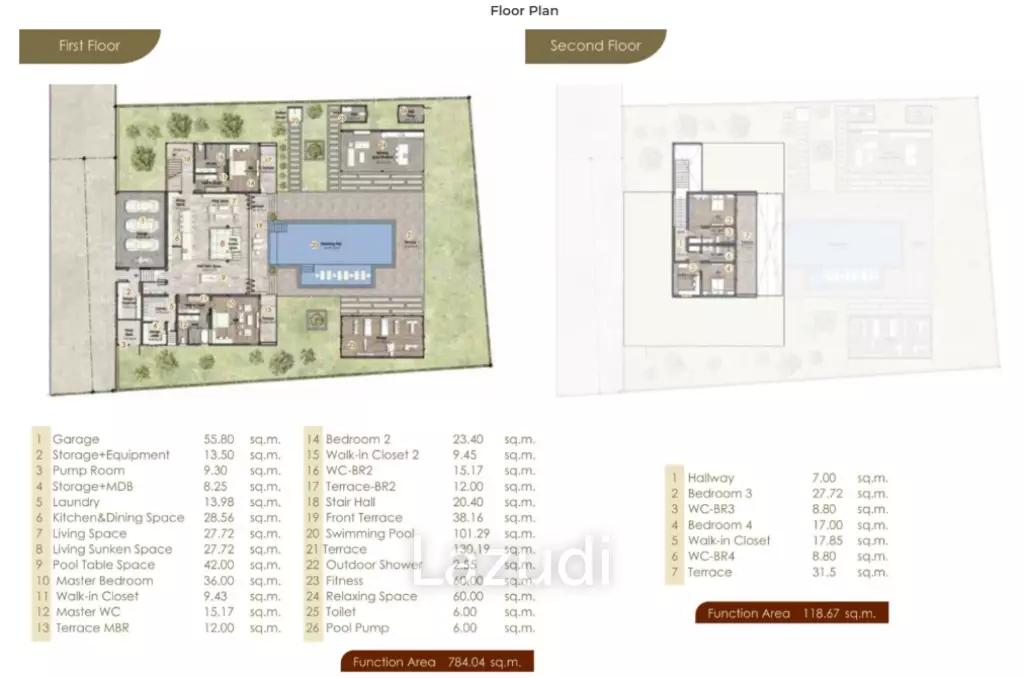 4 Beds 4 Baths 914 SQ.M Villa Samata