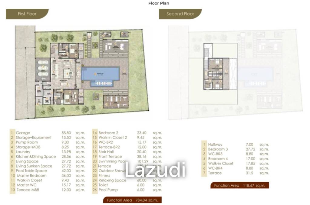 4 Beds 4 Baths 914 SQ.M Villa Samata
