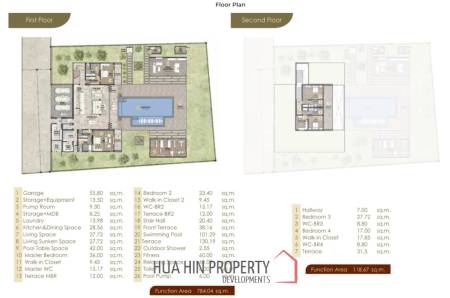 4 Beds 4 Baths 914 SQ.M Villa Samata