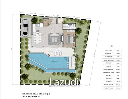 Luxurious 5 Bed Seaview Villa in Bang Por Ko Samui