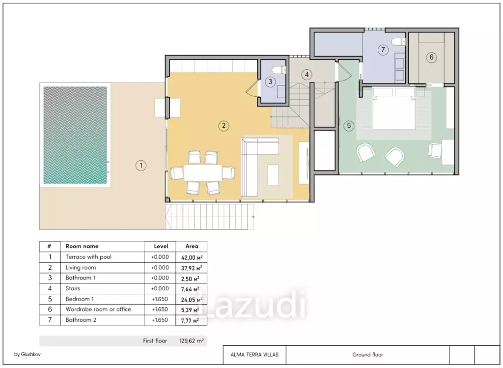 2-Bed Sea View Villa in Prime Location Haad Yao