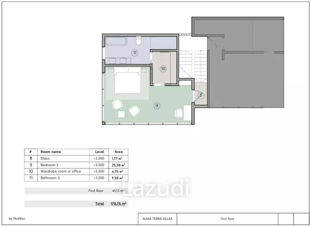 2-Bed Sea View Villa in Prime Location Haad Yao