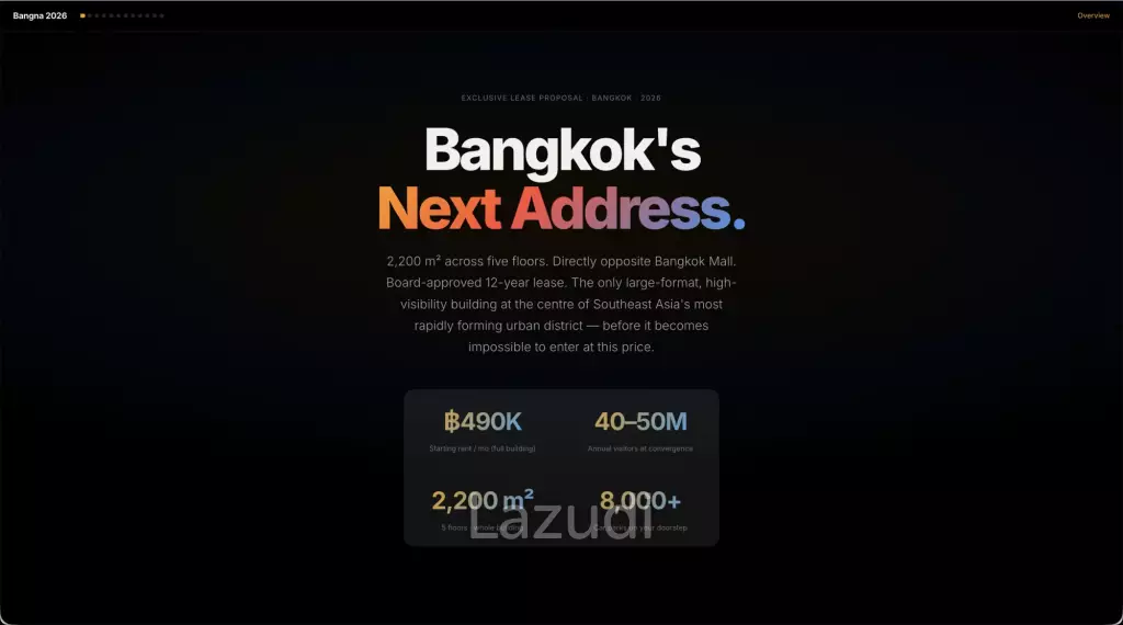 Prime Retail Space in Bang Na with Main Sukhumvit Access