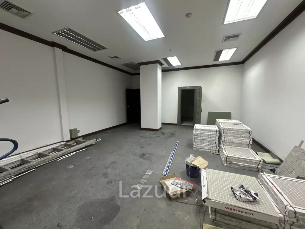 Prime Retail Space in Piyamitr Building Bangkok