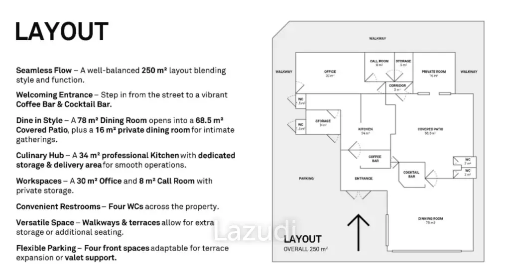 Modern Retail Space in Yan Nawa Sathon Bangkok