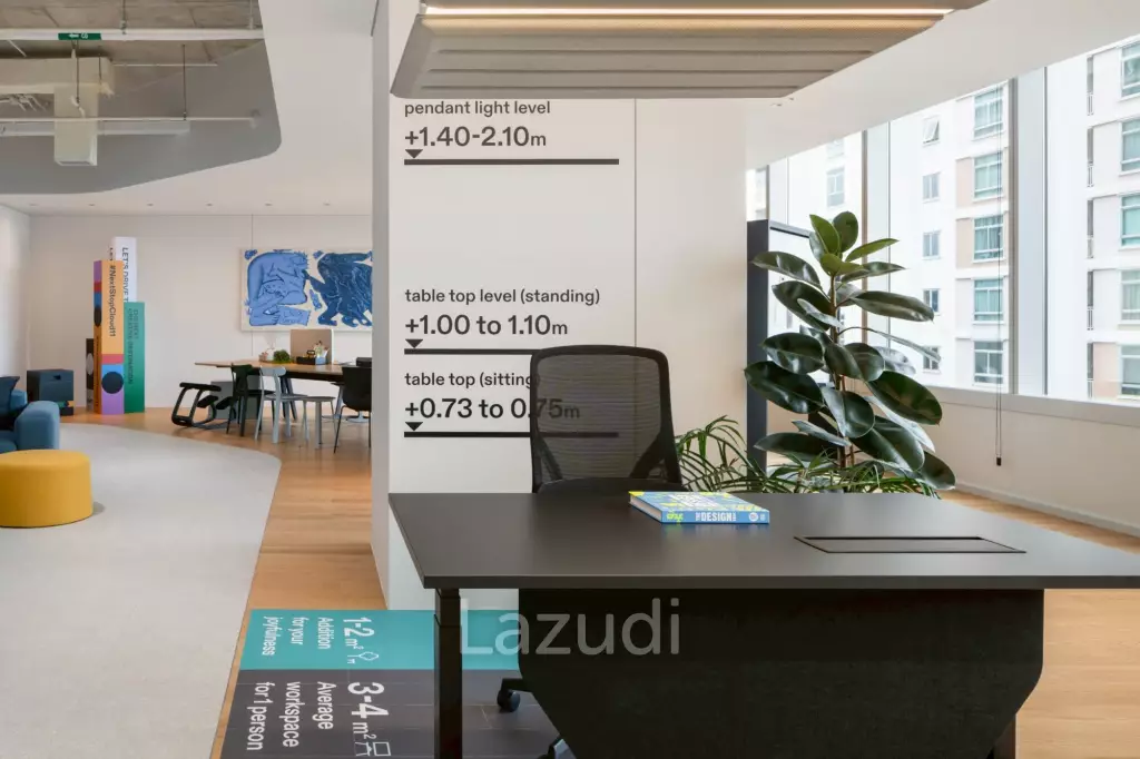 Modern Unfurnished Office Space in Phra Khanong Bangkok