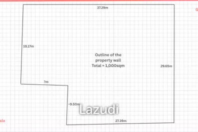 1000m2 Commercial Leasehold Land For Sale in Sanur Bali