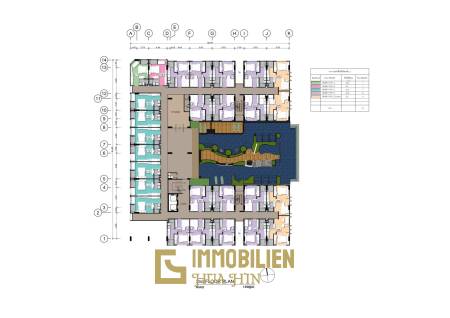 Modern / Poolblick / möbliert