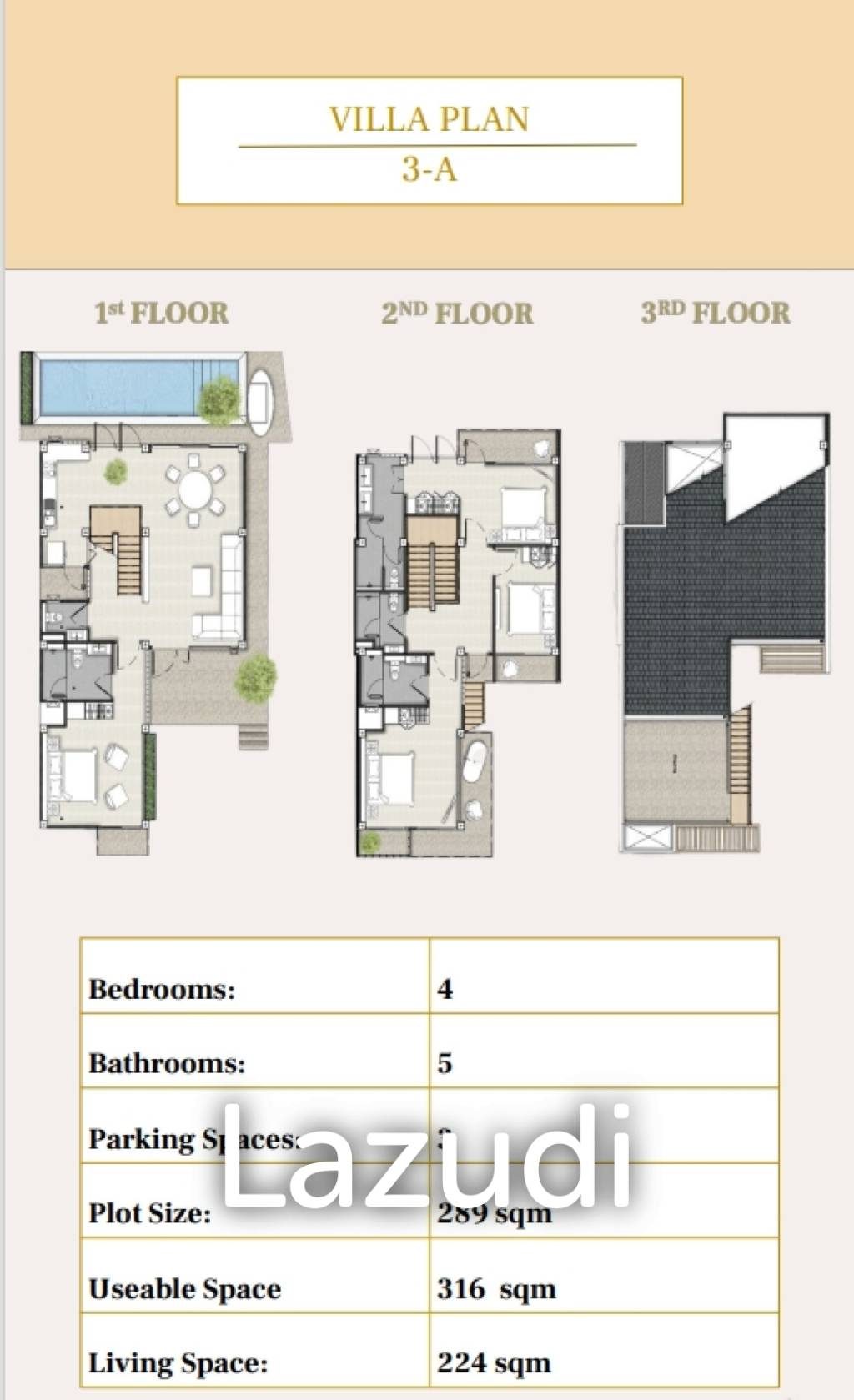 4-Bedroom Beachside Villa on Laem Sor Beach