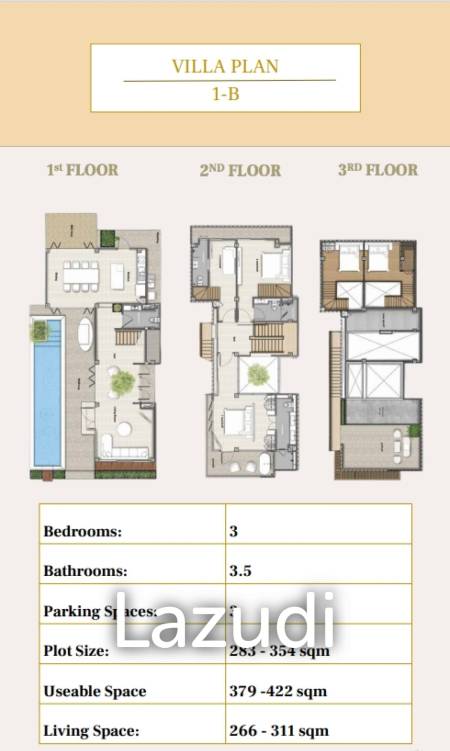 3-Bedroom Beachfront Villa on Laem Sor Beach