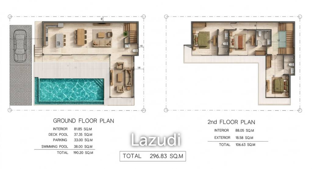 3-Bedroom Luxury Pool Villas in Prime Chaweng Area
