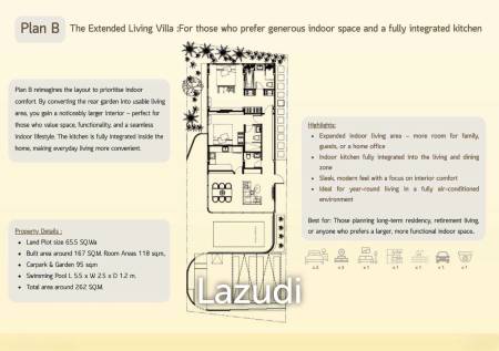 167 sqm Modern Pool Villa in Sam Roi Yot, Prachuap Khiri Khan
