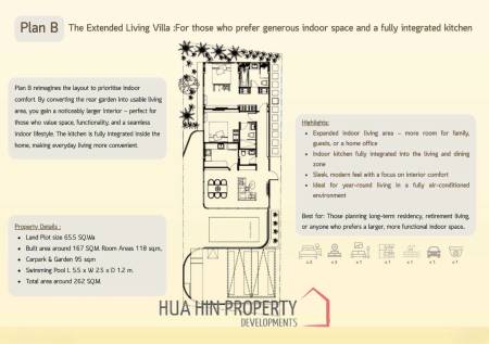 167 sqm Modern Pool Villa in Sam Roi Yot, Prachuap Khiri Khan