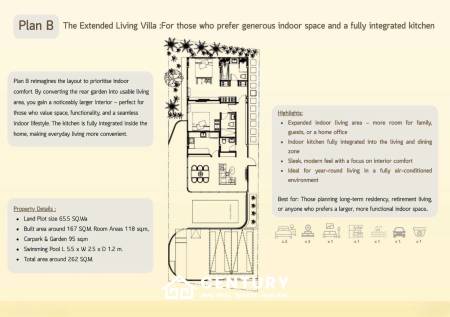 167 sqm Modern Pool Villa in Sam Roi Yot, Prachuap Khiri Khan