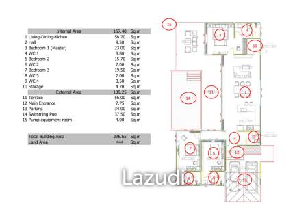 296 sqm New Modern pool villa in Hua Hin City HeavenPlus