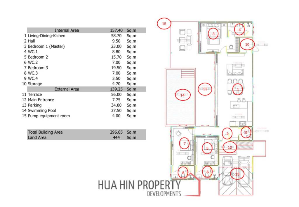 296 sqm New Modern pool villa in Hua Hin City HeavenPlus
