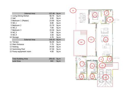 444 Kvm 3 Seng 4 Bad Villa for Salg
