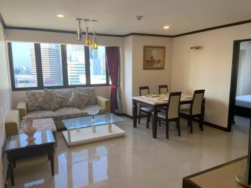 2 Bed 76.45 sq.m. OMNI Tower Sukhumvit Nana For Sale