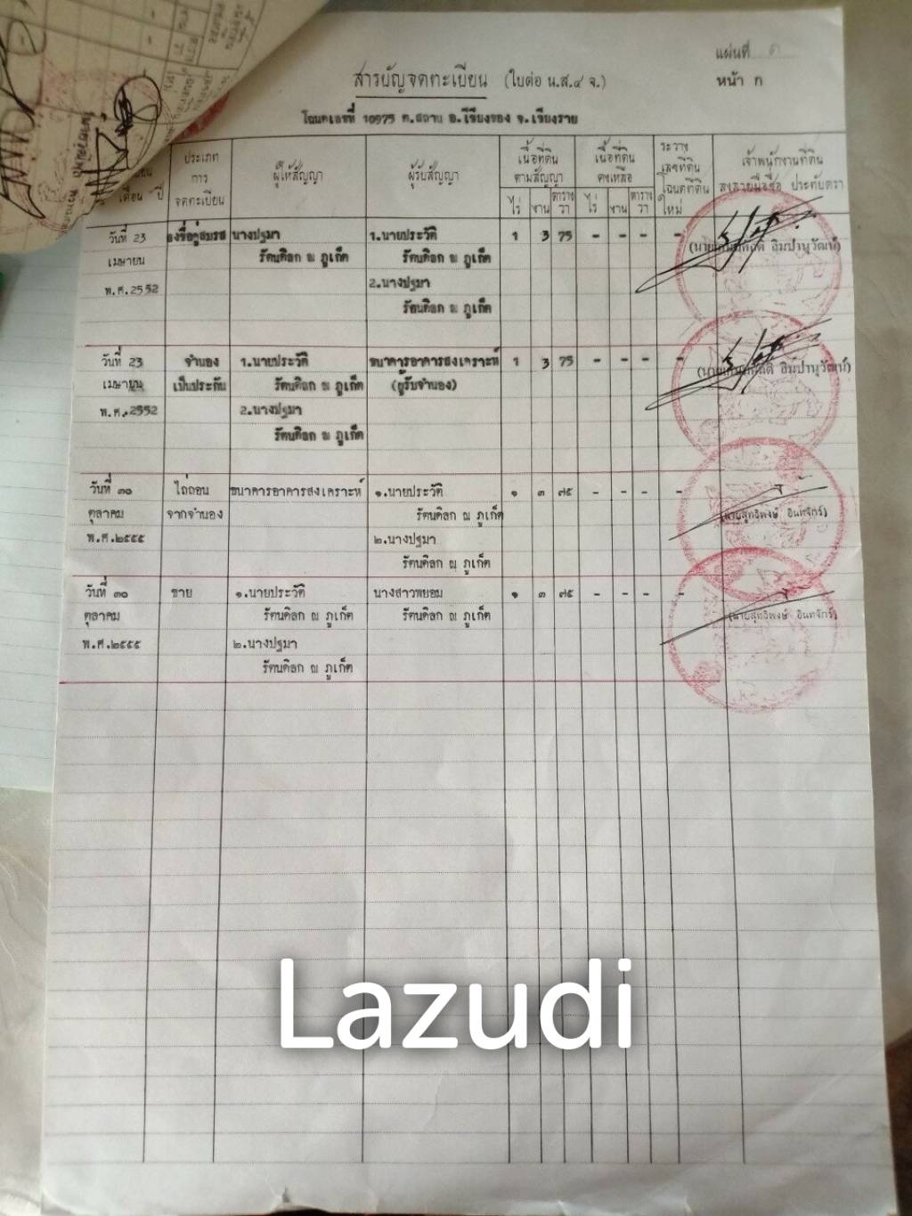 Good Location Land for Sale in Chiang Khong