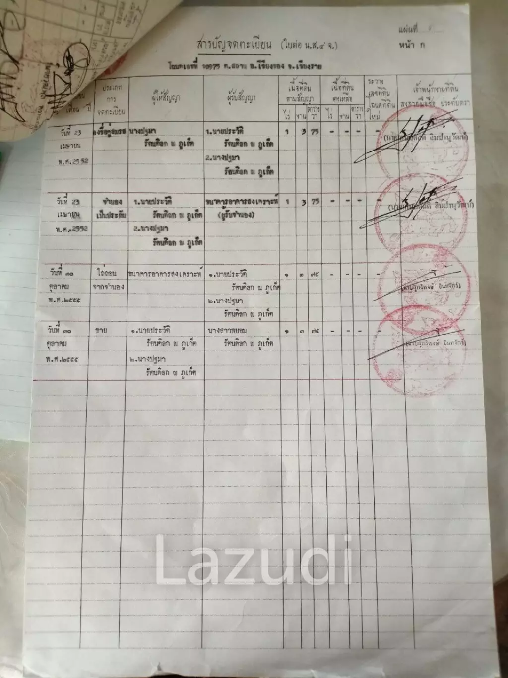 Good Location Land for Sale in Chiang Khong