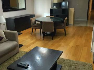 Sathorn Gardens for rent/sale
