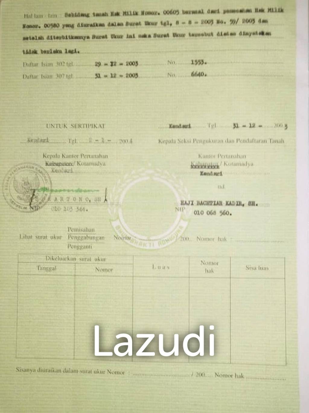 Jual Rumah di Kota Kendari Dekat Kantor Walikota Kendari, RS Bhayangkara Kendari dan Mall Mandonga
